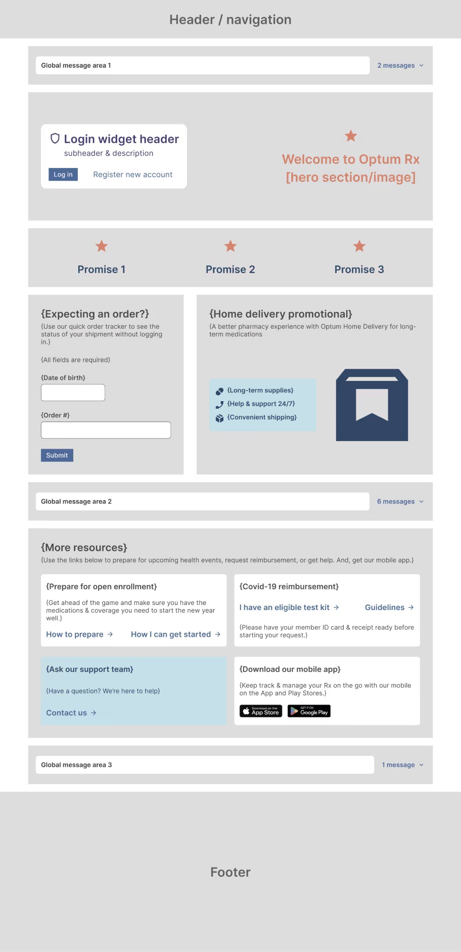 Landing page wireframe