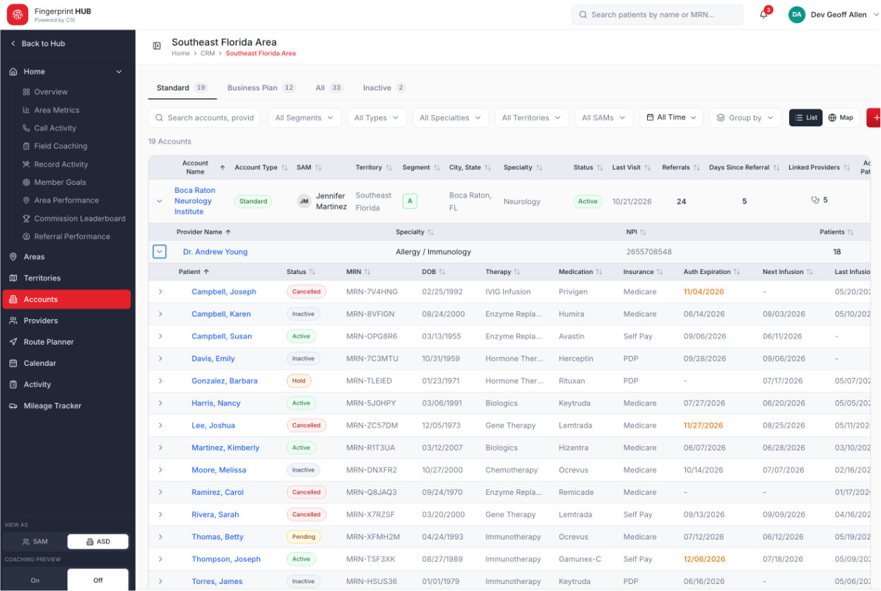 CSI Pharmacy account management: relationships and activity in one workspace.