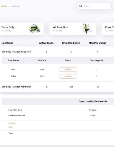 Resort website page layouts